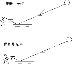 上学吧