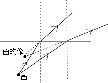 上学吧