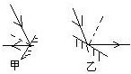 上学吧