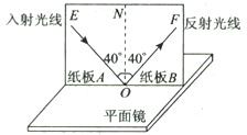 上学吧