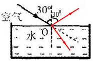 上学吧