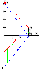 上学吧