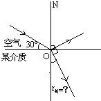 上学吧