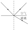 魔方格