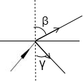 上学吧