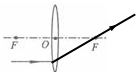 上学吧