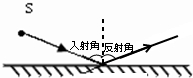 上学吧
