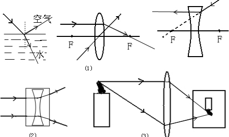 上学吧