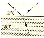 上学吧