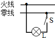 魔方格