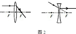 上学吧