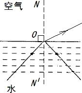 上学吧