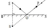 上学吧