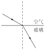 魔方格