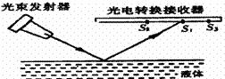 魔方格