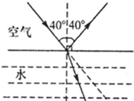 上学吧