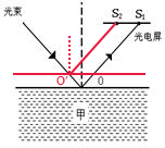 上学吧
