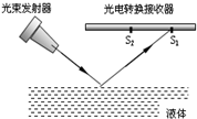 魔方格