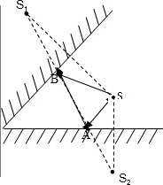 上学吧