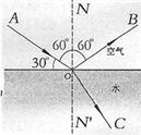 上学吧
