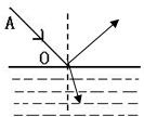 上学吧