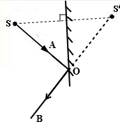 上学吧