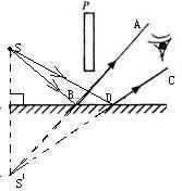 上学吧