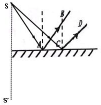 上学吧