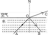 上学吧