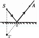 上学吧
