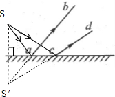 上学吧