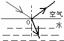 上学吧
