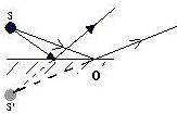 上学吧