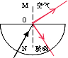 上学吧