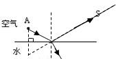 上学吧