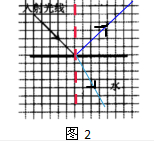上学吧