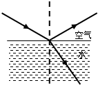 上学吧