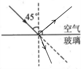 上学吧