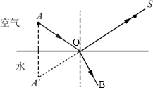 上学吧