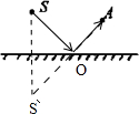 上学吧