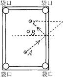 上学吧