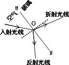 上学吧