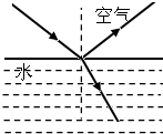 上学吧