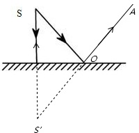 上学吧