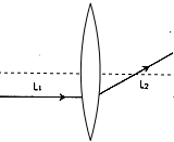 上学吧