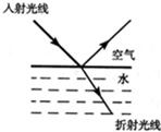 上学吧