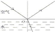 上学吧