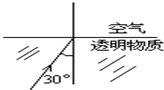 魔方格