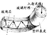 上学吧