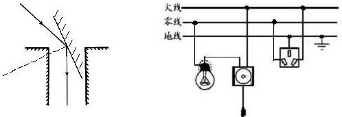 上学吧